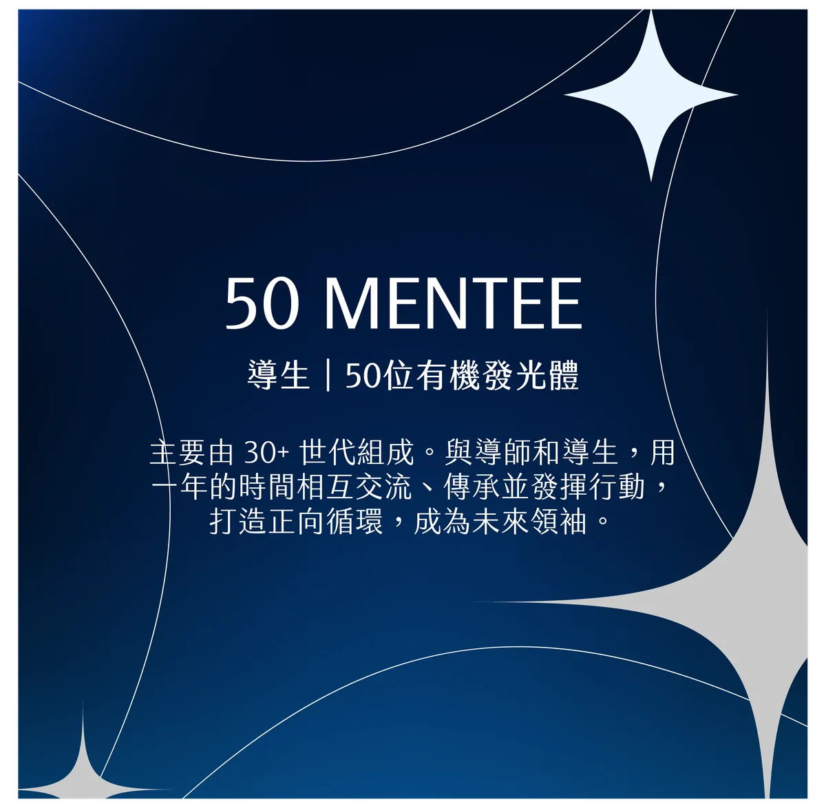 50 MENTEE